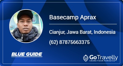 Basecamp Aprax