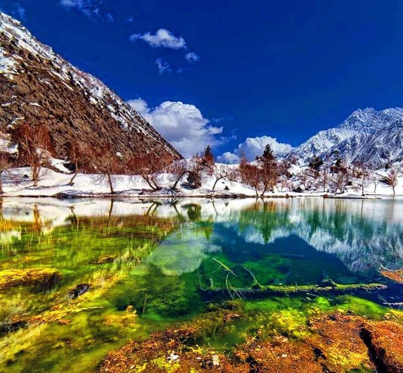 Danau Terindah Di Asia