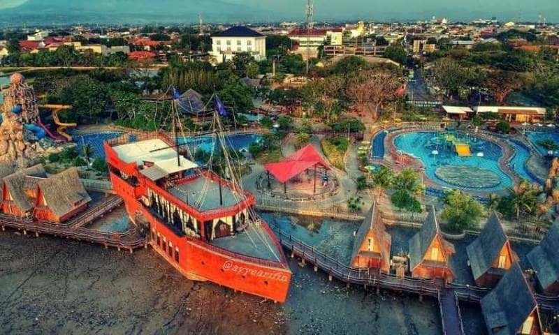 cirebon waterland